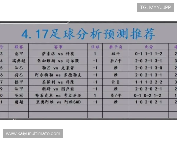精准解析赛场动向,打造最具参考价值的每日足球推荐指南 精准解析赛场动向,打造最具参考价值的每日足球推荐指南