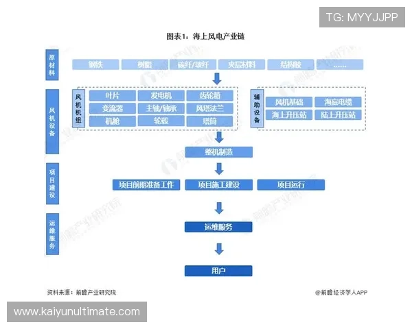 绿茵数据风暴下的足球预测奇局与冷门逆袭全景前瞻解析指南新趋势 绿茵数据风暴下的足球预测奇局与冷门逆袭全景前瞻解析指南新趋势